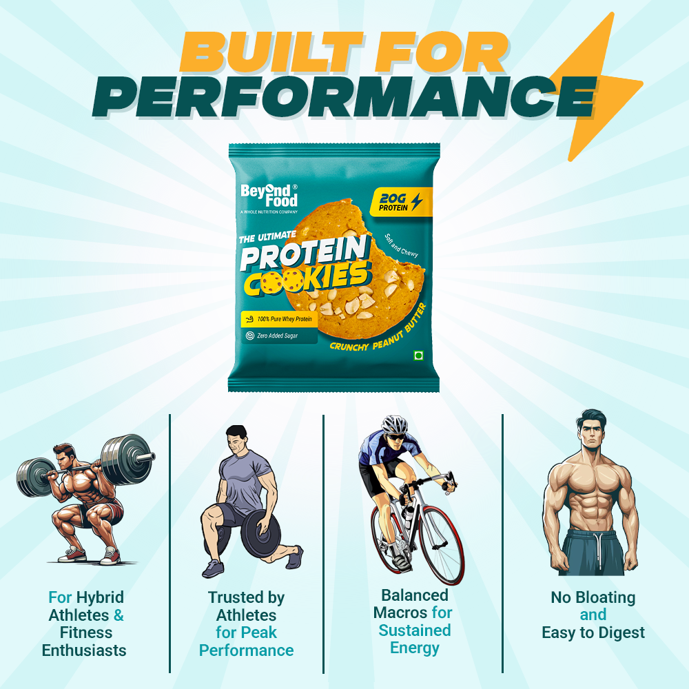 “Beyond Food protein cookie for athletes and fitness enthusiasts – high-protein, balanced macros, no bloating, easy to digest snack for energy, performance, and recovery.”