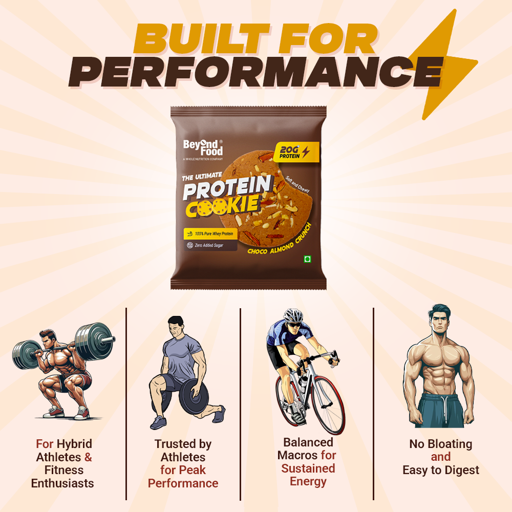 “Beyond Food protein cookie for athletes and fitness enthusiasts – high-protein, balanced macros, no bloating, easy to digest snack for energy, performance, and recovery.”
