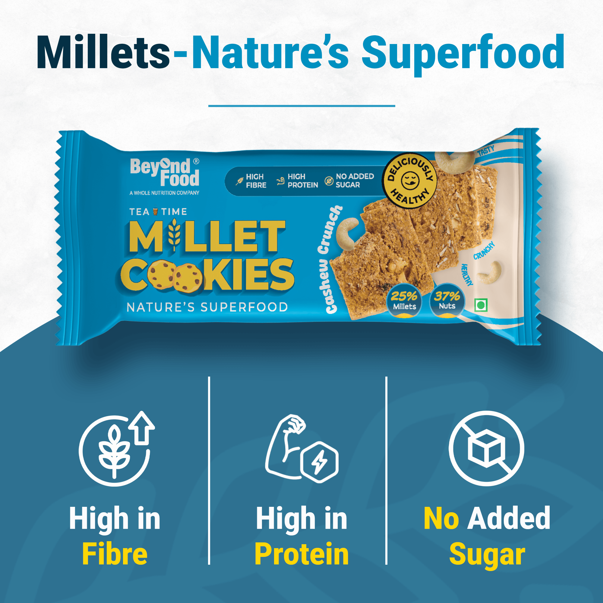 Beyond Food Millet Cookie pack with icons highlighting “High in Fibre”, “High in Protein”, and “No Added Sugar”.