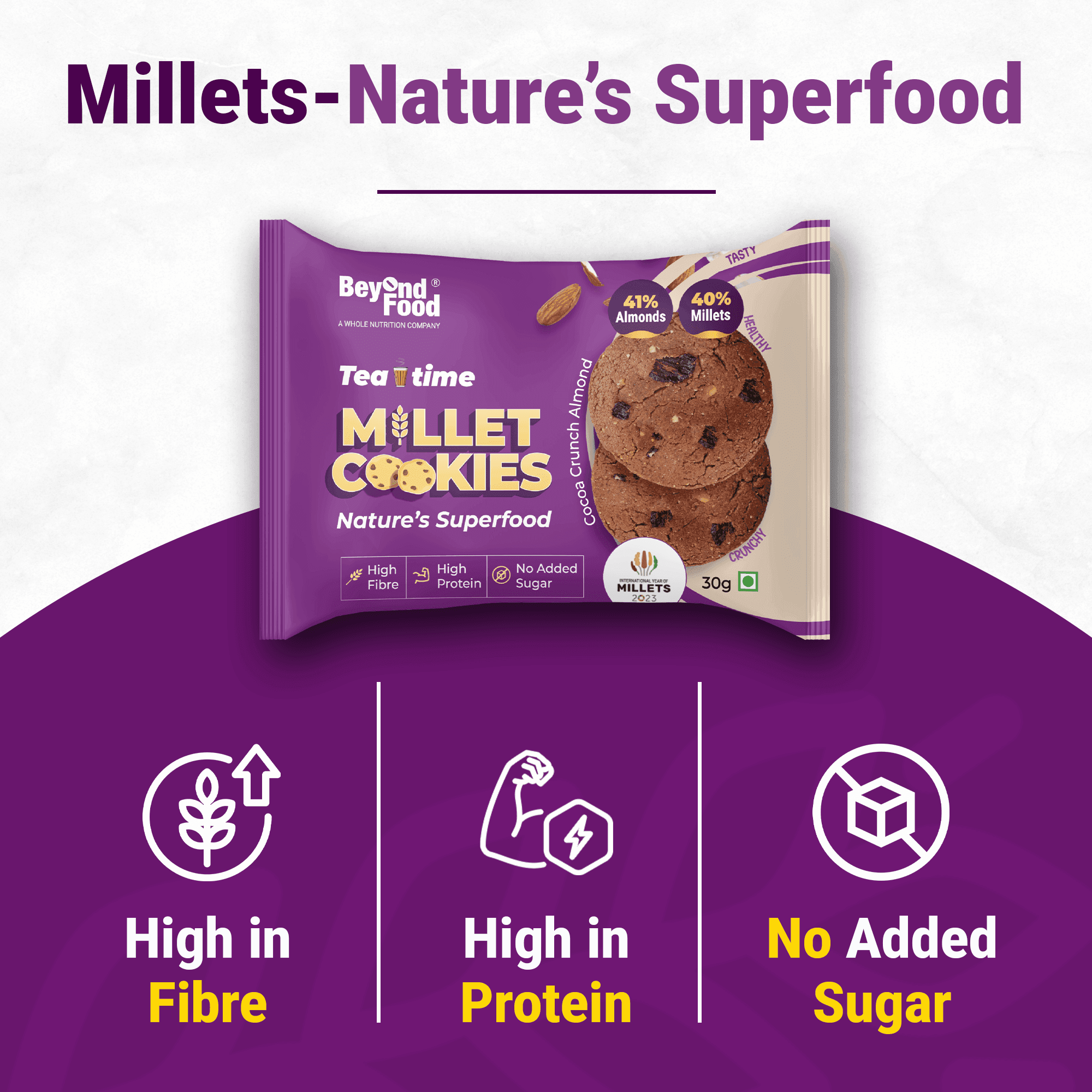 Beyond Food Millet Cookies benefits graphic – High in fibre, high in protein, no added sugar, labeled as “Millets – Nature’s Superfood.”