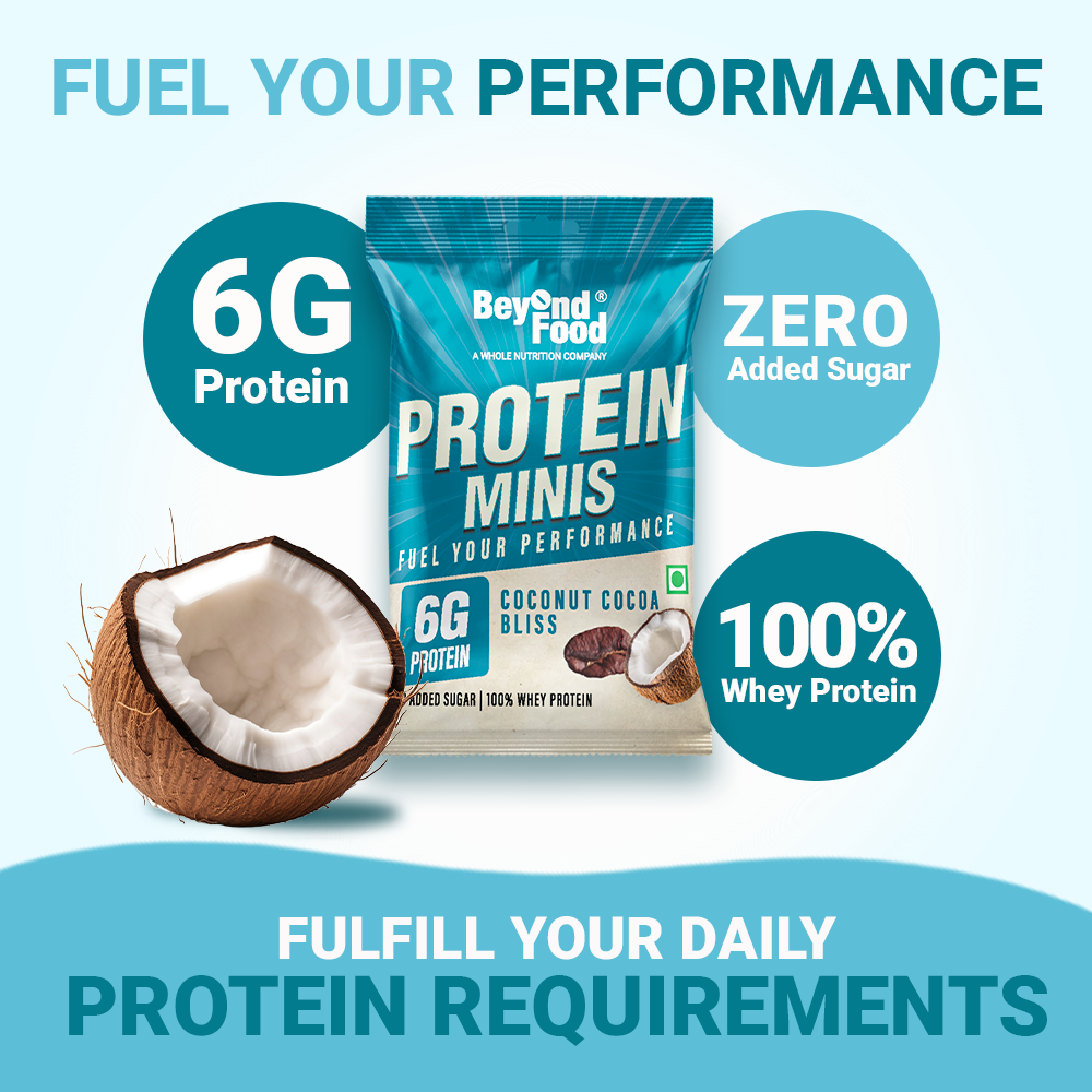 Beyond Food Protein Minis Coconut Cocoa Bliss with 6g protein, zero added sugar, 100% whey protein