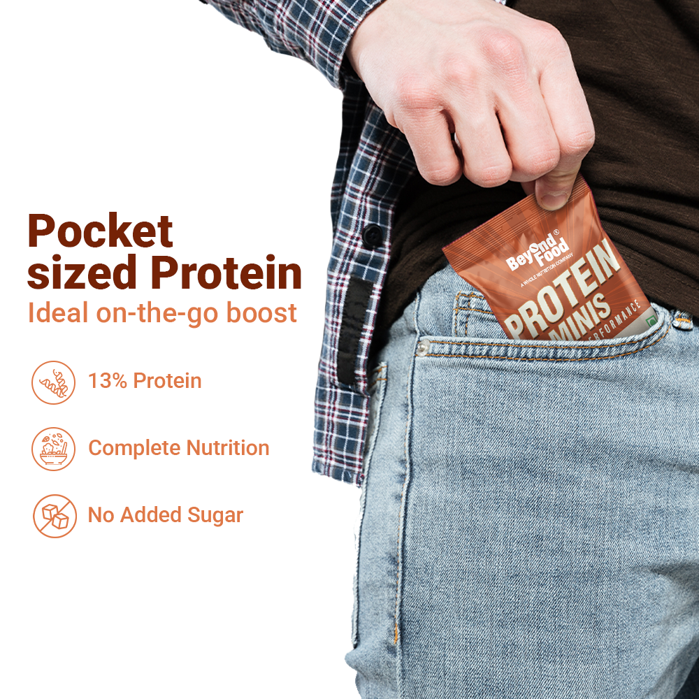 “Pocket-sized Beyond Food Protein Minis – ideal on-the-go protein snack with 13% protein, complete nutrition, and no added sugar.”