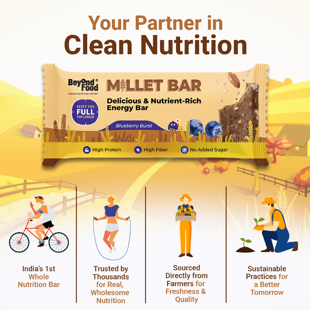 “Beyond Food Millet Bar packaging with the tagline ‘Your Partner in Clean Nutrition’, showing icons for cycling, skipping, farming, and sustainable practices — India’s 1st Whole Nutrition Bar
