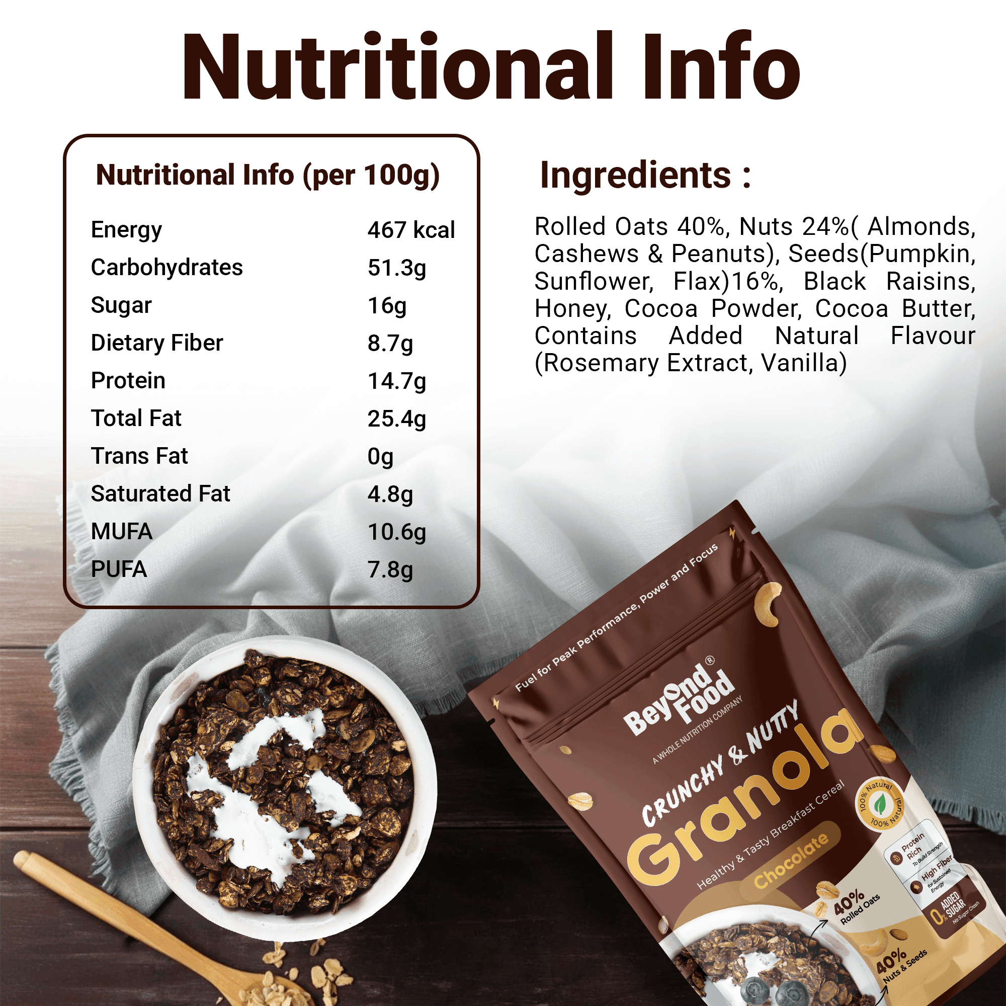 Nutritional information and ingredients list for Beyond Food Crunchy & Nutty Granola Chocolate, with an image of the granola in a bowl with yogurt.