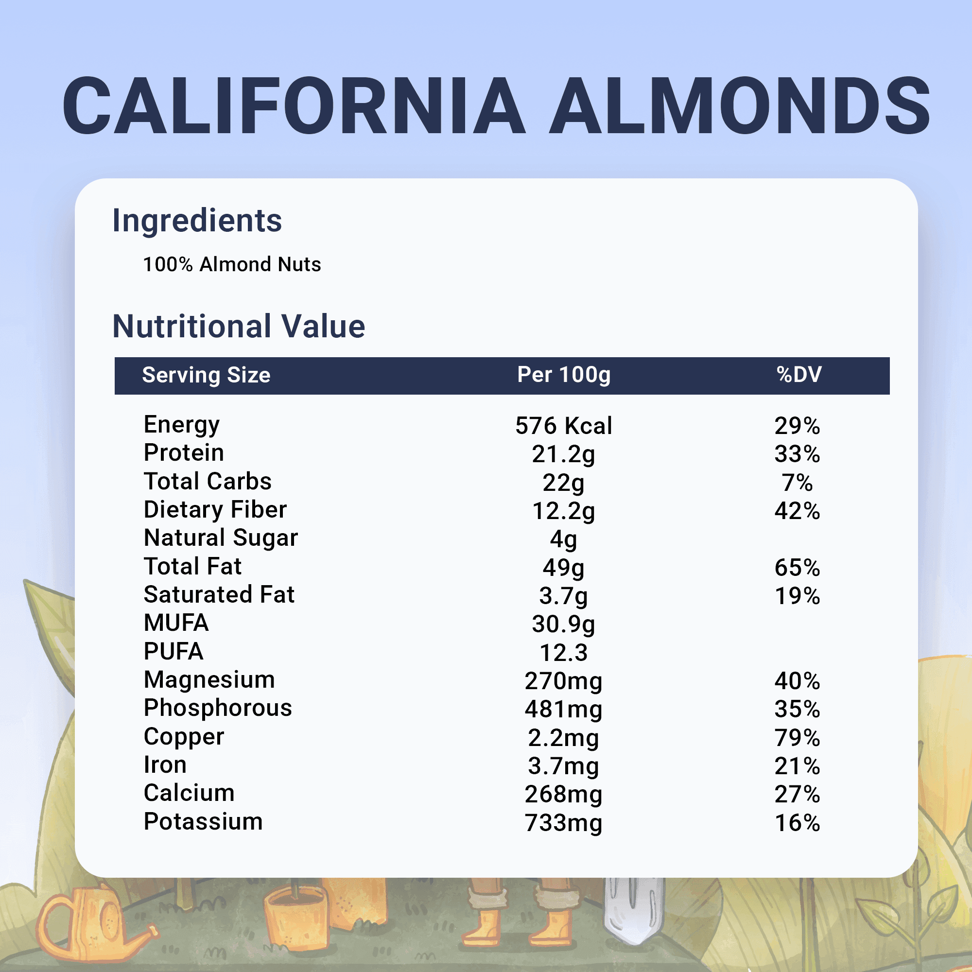 California Almonds