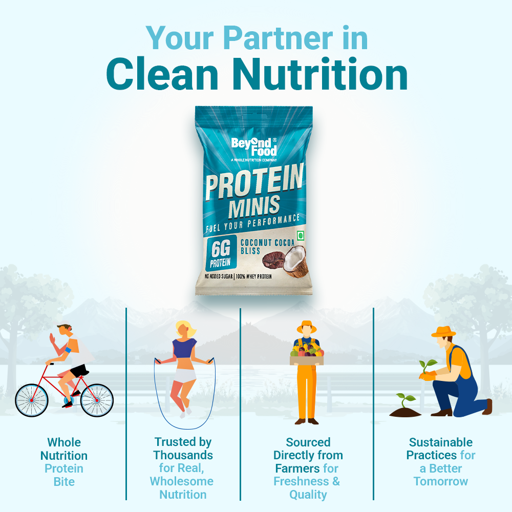 Beyond Food Coconut Cocoa Bliss Protein Minis – wholesome, sustainable, farmer-sourced ingredients, 6g protein, clean nutrition for active lifestyles.”