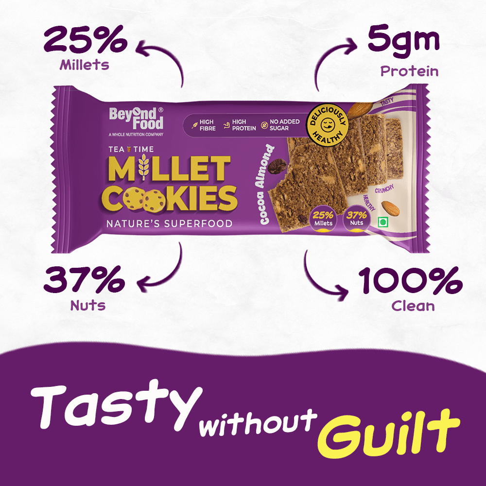 “Beyond Food Millet Cookies pack with nutritional highlights: 25% millets, 37% nuts, 5g protein, 100% clean, tagline ‘Tasty without Guilt’.”
