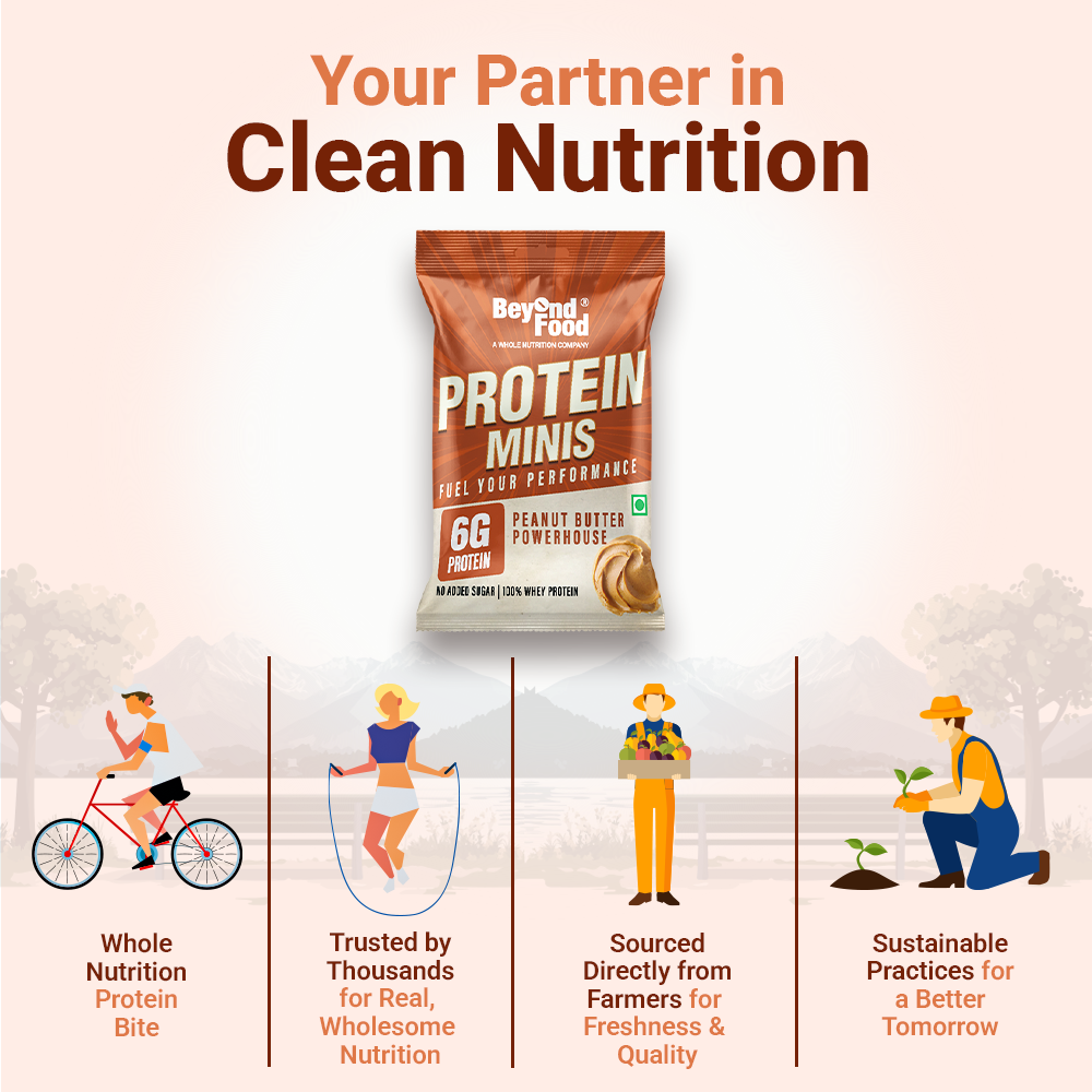 “Beyond Food Protein Minis – clean nutrition snack trusted by thousands, made with wholesome ingredients, sustainably sourced from farmers, 6g protein per pack.”