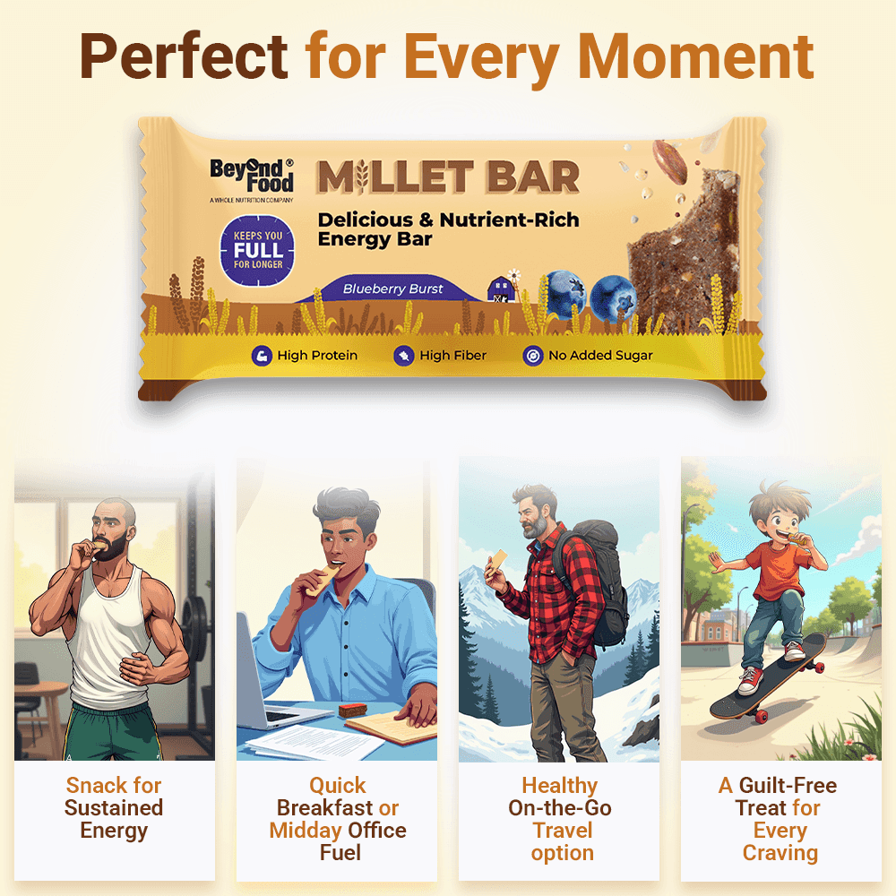 “Beyond Food Millet Bar Blueberry Burst flavor under the heading ‘Perfect for Every Moment’, with illustrations of people eating as a workout snack, office breakfast, travel fuel, and guilt-free treat.”