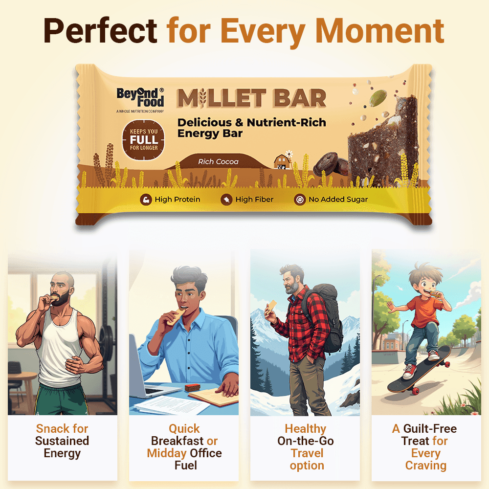 Lifestyle Usage Graphic – “Beyond Food Millet Bar lifestyle illustration showing multiple uses – post-workout snack, quick breakfast, healthy on-the-go option, guilt-free treat.”