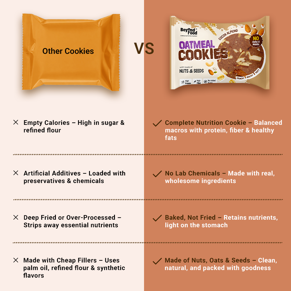 “Comparison between Beyond Food oatmeal cookies and regular cookies healthy vs unhealthy ingredients”
