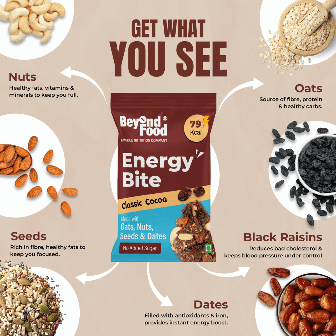 Energy Bites – Classic Cocoa – Pack of 12