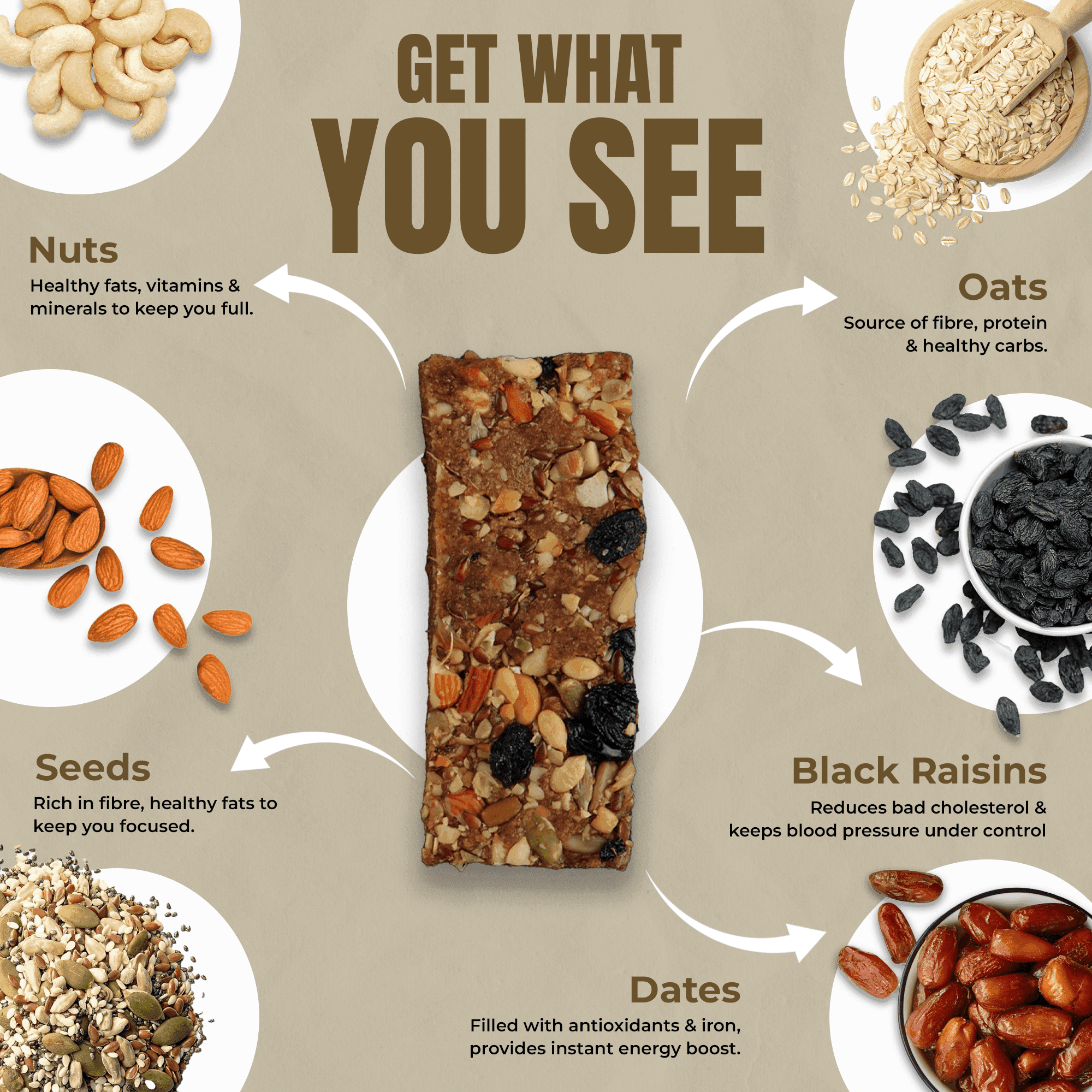 Meal Replacement Bar - Peanut Butter