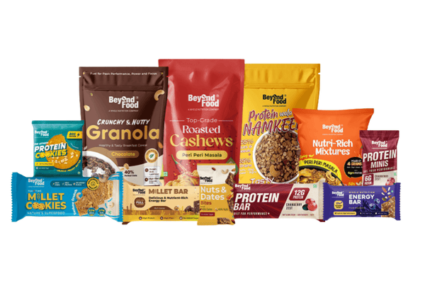 All products