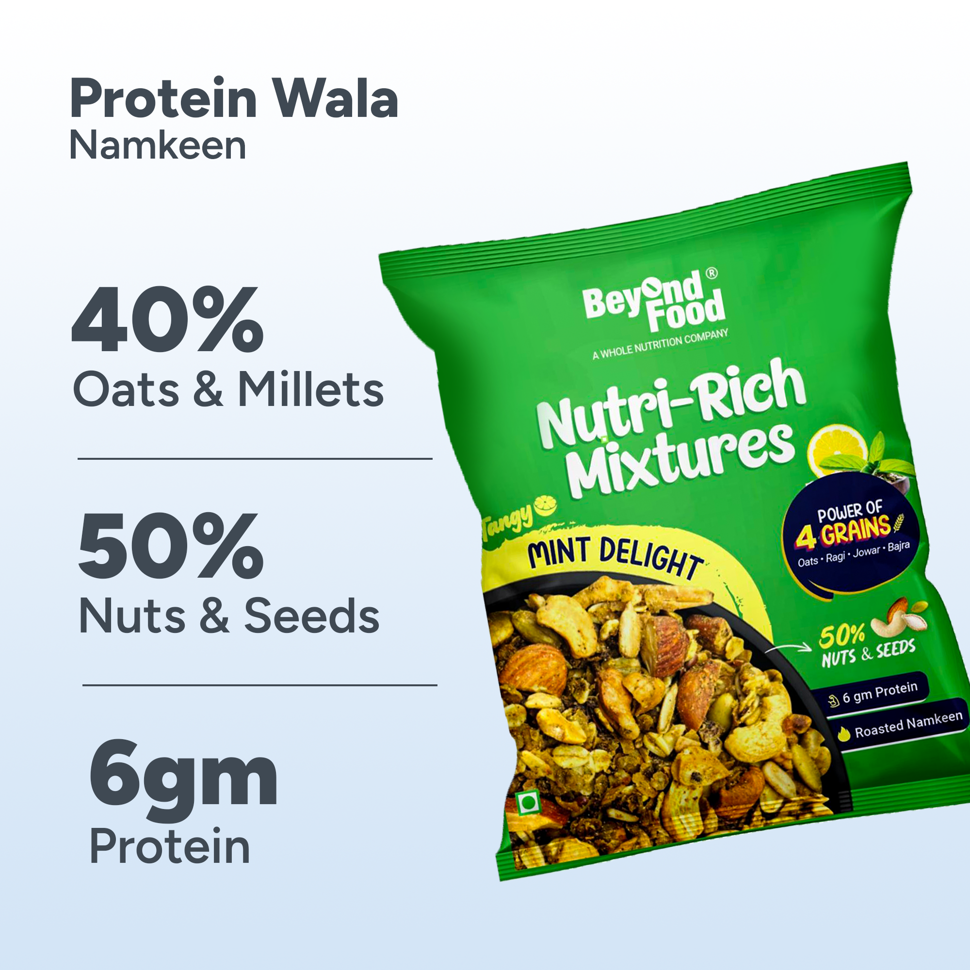 Nutri Rich Mixtures – Mint Delight