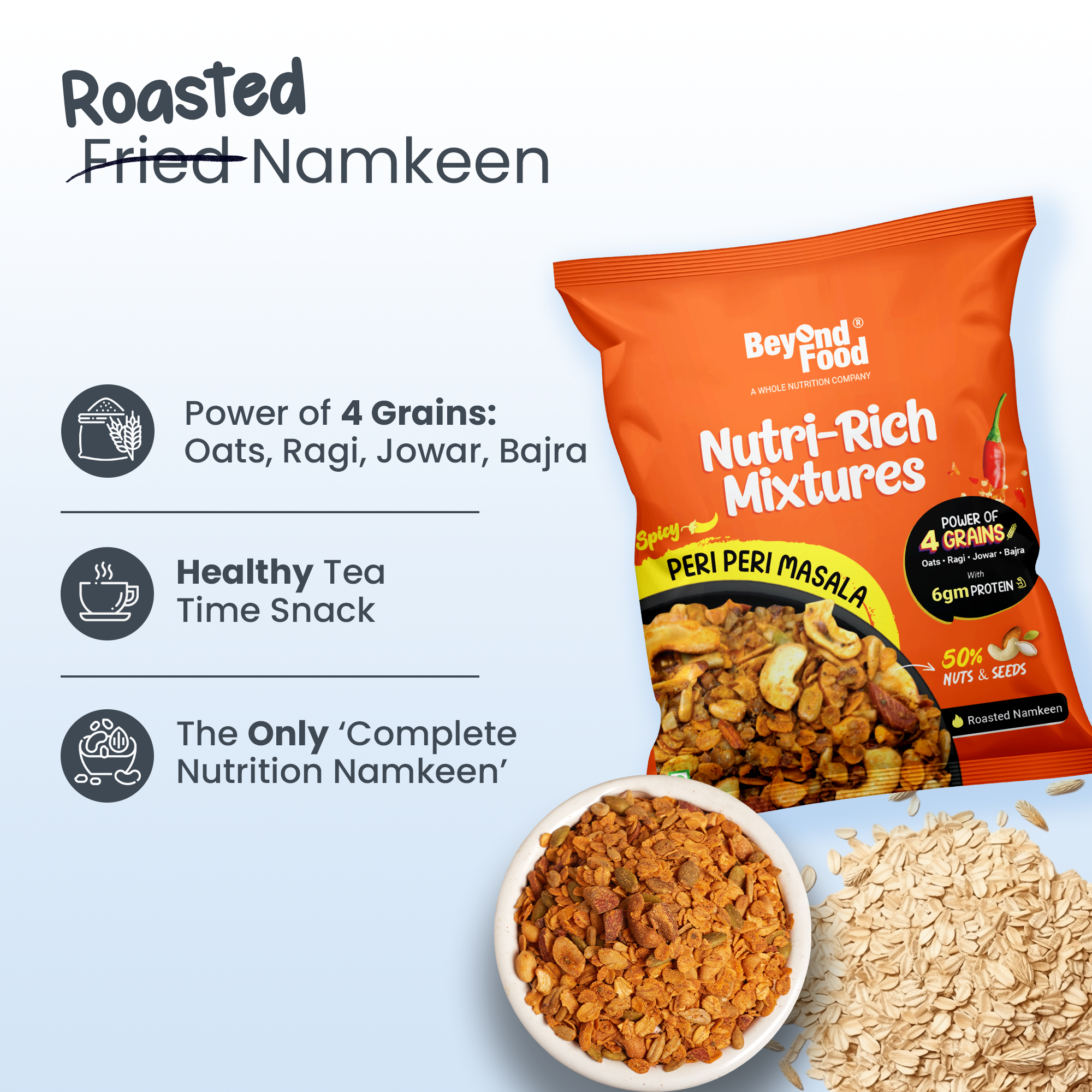 Nutri Rich Mixtures – Peri Peri Masala