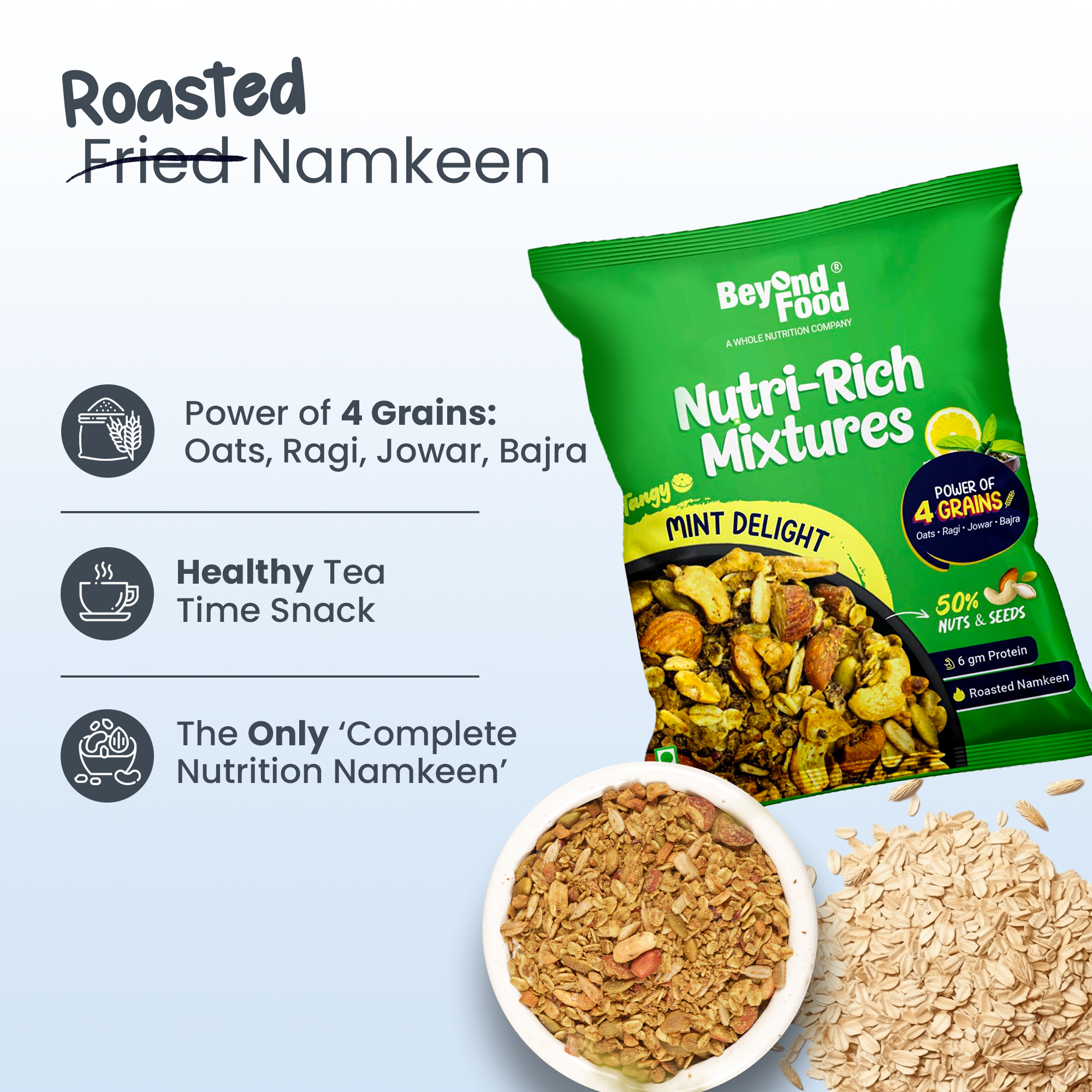 Nutri Rich Mixtures – Mint Delight