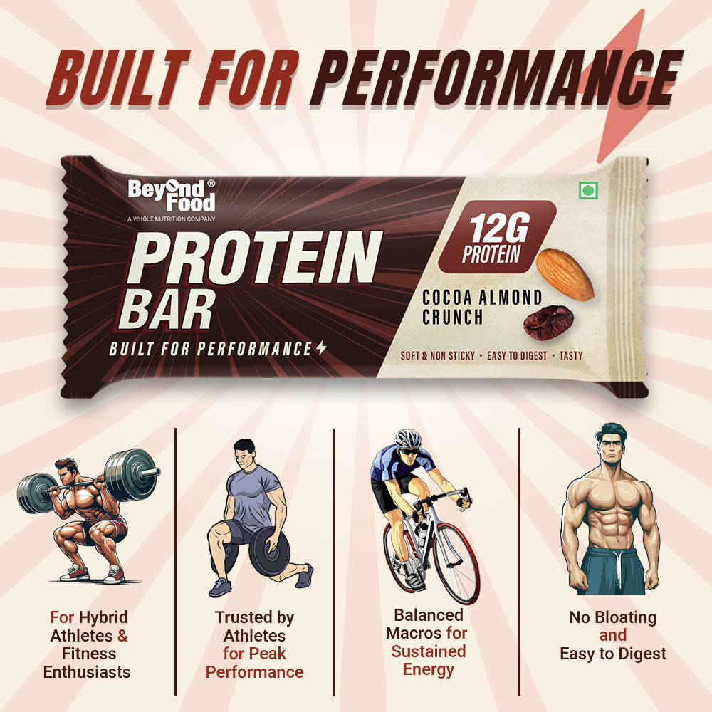 “Protein bar labeled ‘Built for Performance’ with 12g protein, cocoa almond crunch flavor. Icons and illustrations showing benefits: for hybrid athletes, trusted by athletes, balanced macros for energy, no bloating and easy to digest.”
