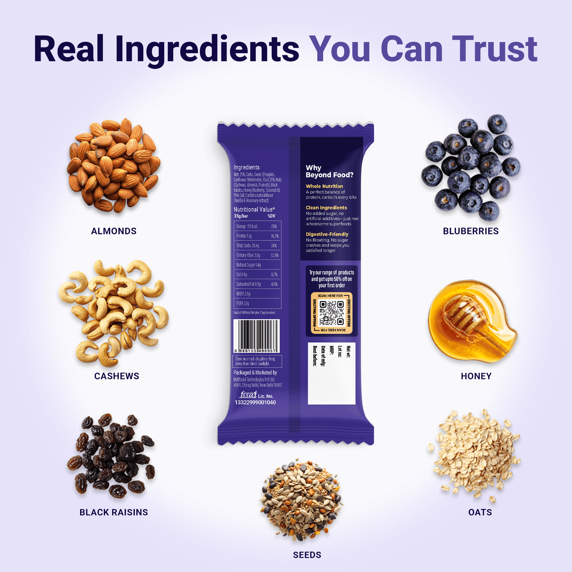 Back view of Beyond Food Energy Bar showing real ingredients – almonds, cashews, black raisins, seeds, blueberries, honey, and oats.