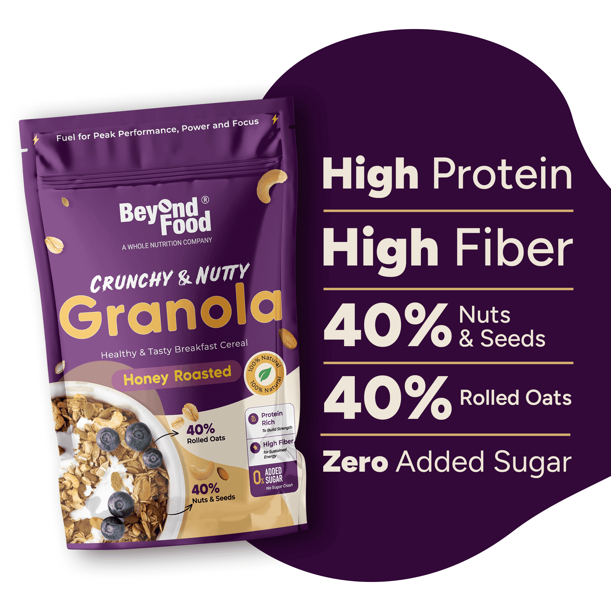 “Granola pack with health benefits highlighted: High protein, high fiber, 40% nuts and seeds, 40% rolled oats, zero added sugar.
