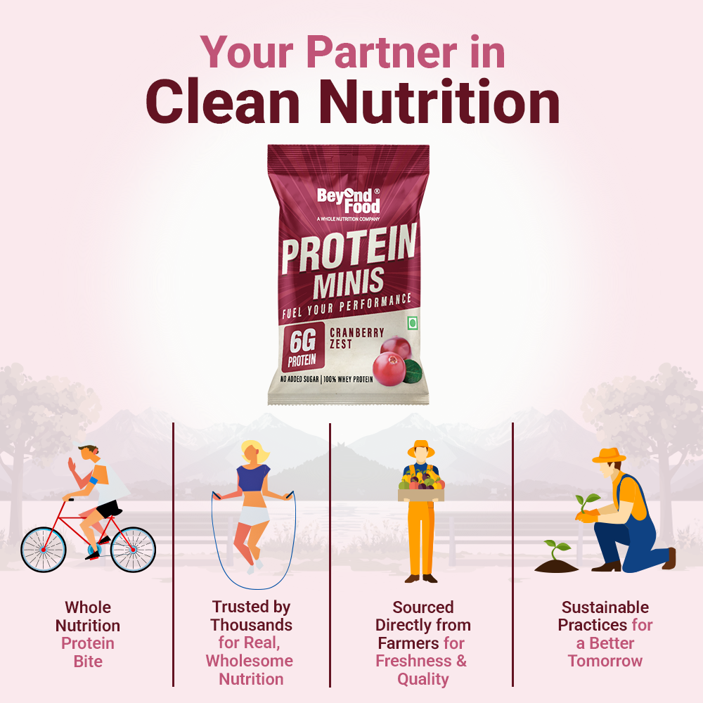 “Beyond Food Protein Minis cranberry zest pouch with icons and text: ‘Whole Nutrition Protein Bite, Trusted by Thousands, Sourced Directly from Farmers, Sustainable Practices’ on a clean white background.”