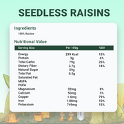 Raisins