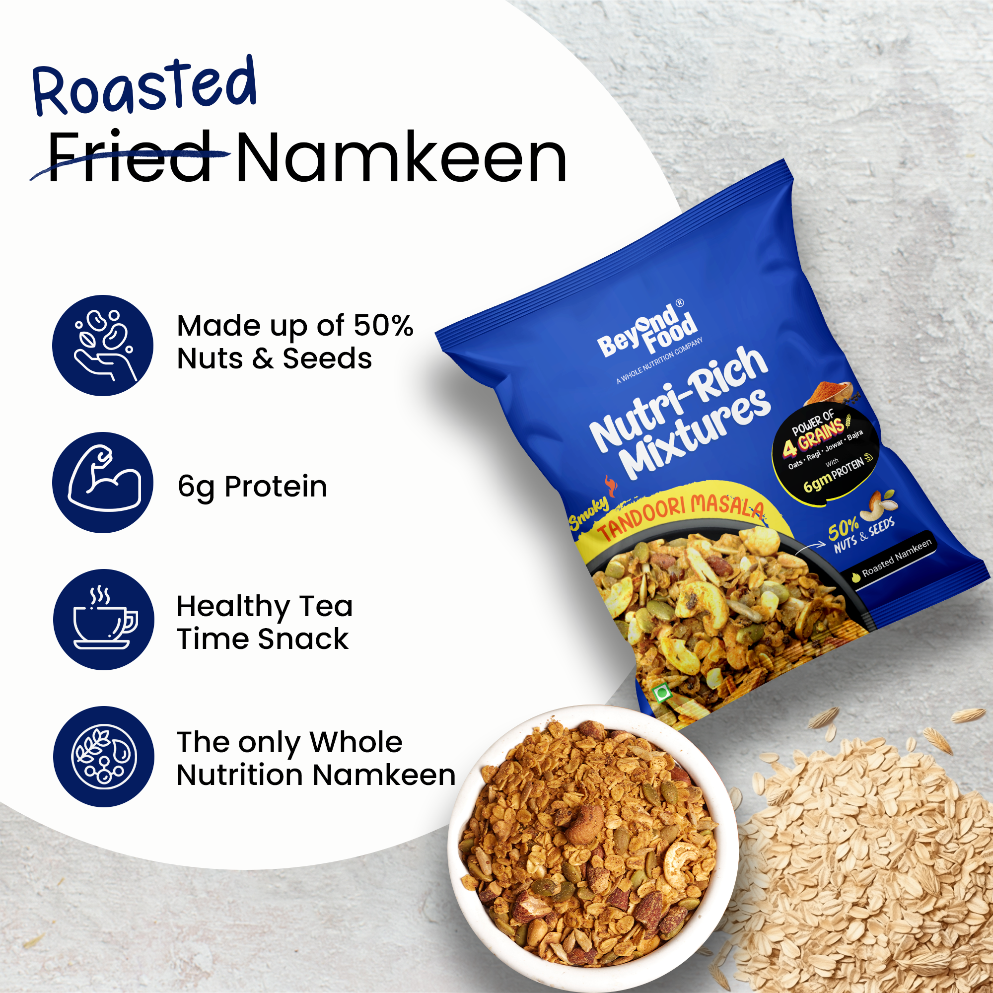 “Beyond Food Nutri-Rich Mixtures roasted namkeen graphic highlighting benefits – 50% nuts and seeds, 6g protein, healthy tea-time snack, and whole nutrition.”