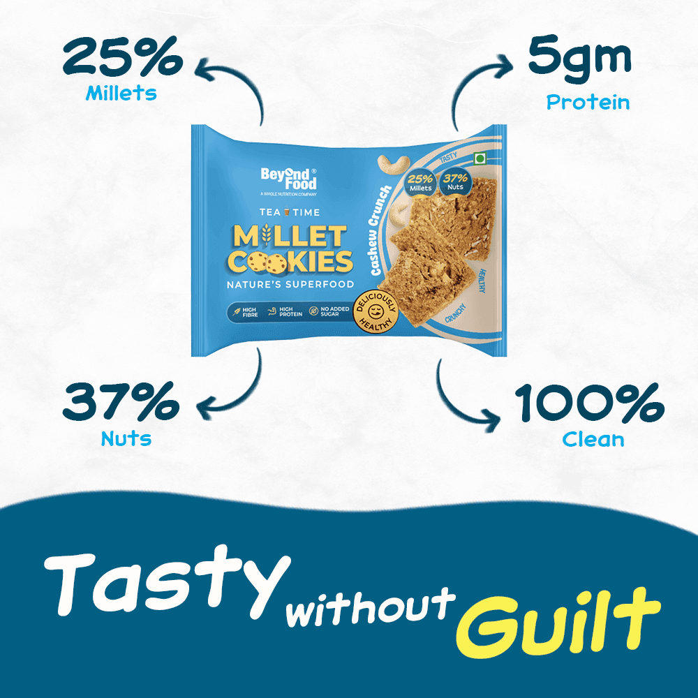 Pack of Beyond Food Millet Cookies (Cashew Crunch) shown with infographic highlights: 25% millets, 37% nuts, 5g protein, and 100% clean ingredients. Tagline: “Tasty without Guilt” on a white and blue background.