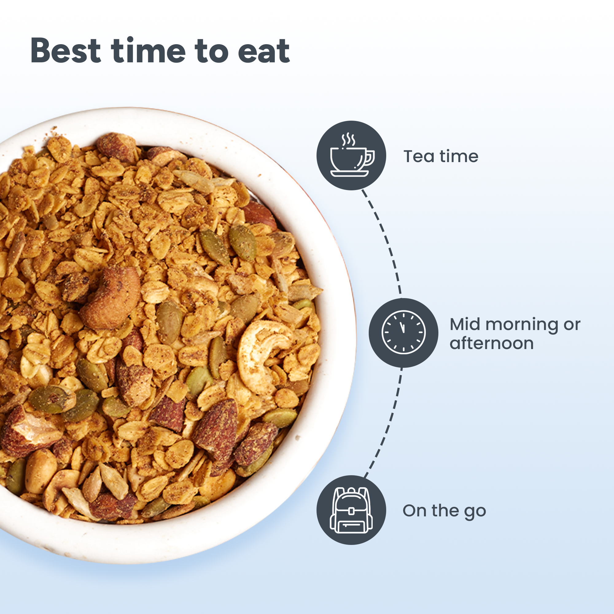 Nutri Rich Mixtures – Peri Peri Masala