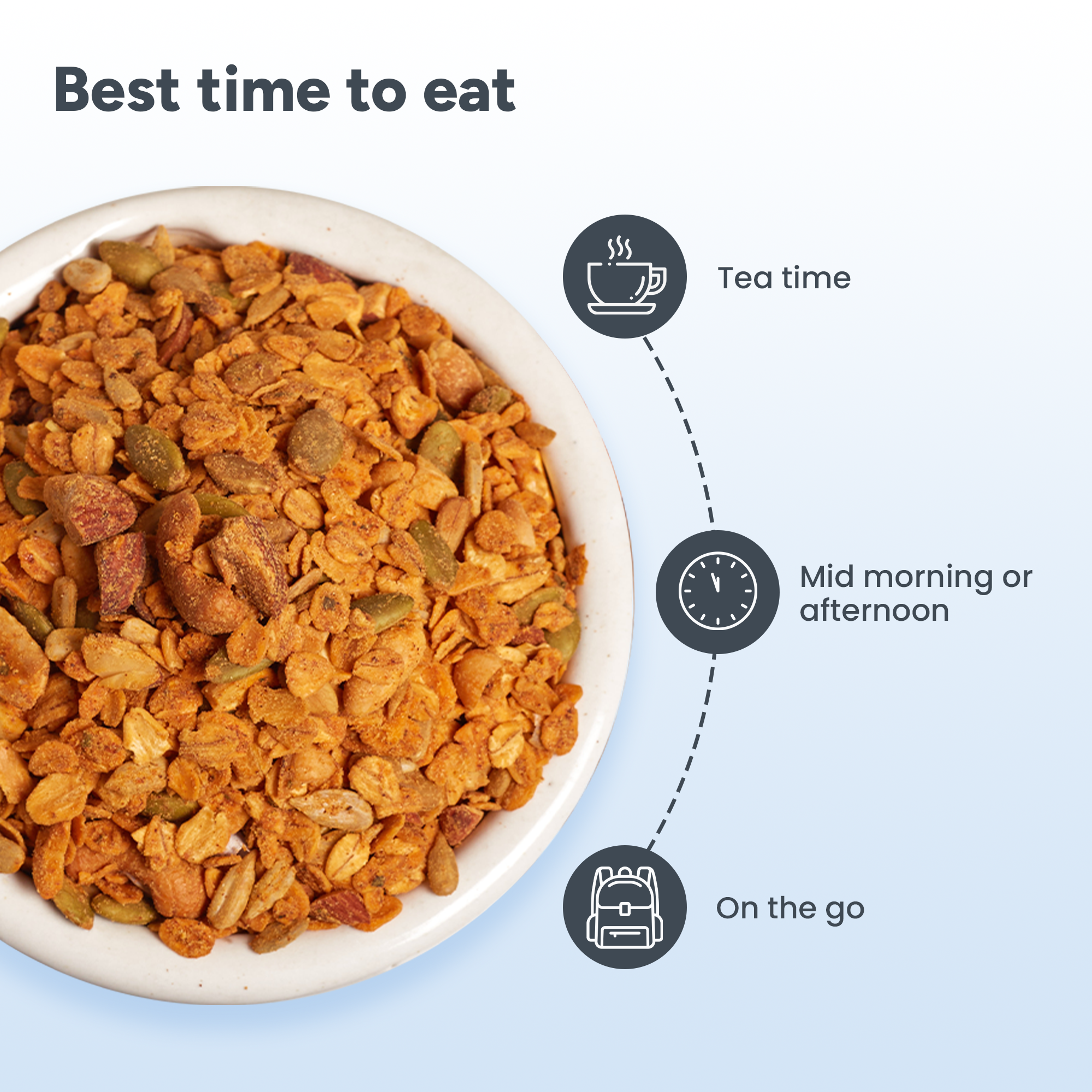 Nutri Rich Mixtures – Tandoori Masala