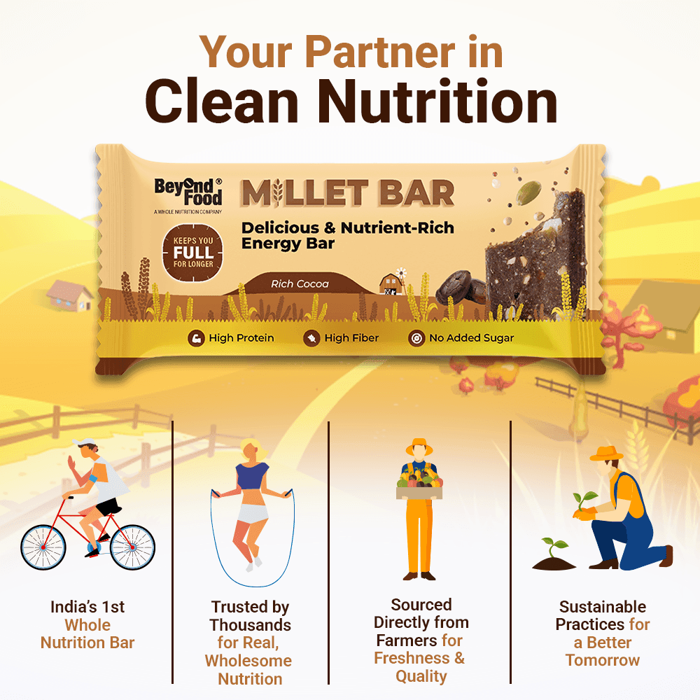 Clean Nutrition Graphic – “Beyond Food Millet Bar promotional graphic showing benefits – high protein, high fiber, no added sugar, sourced directly from farmers, sustainable practices.”
