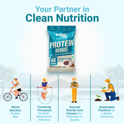 Protein Minis – Coconut Cocoa Bliss