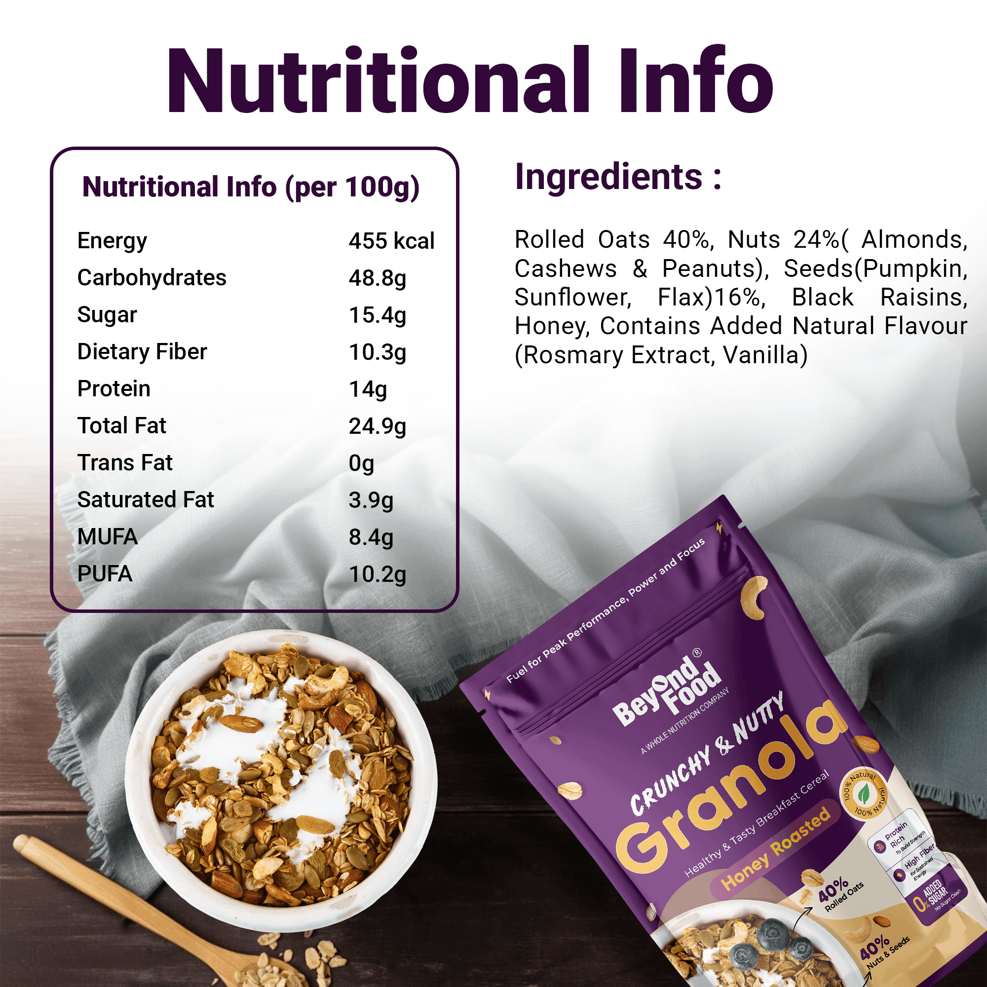 “Nutritional information and ingredients for Beyond Food Crunchy & Nutty Granola Honey Roasted.”