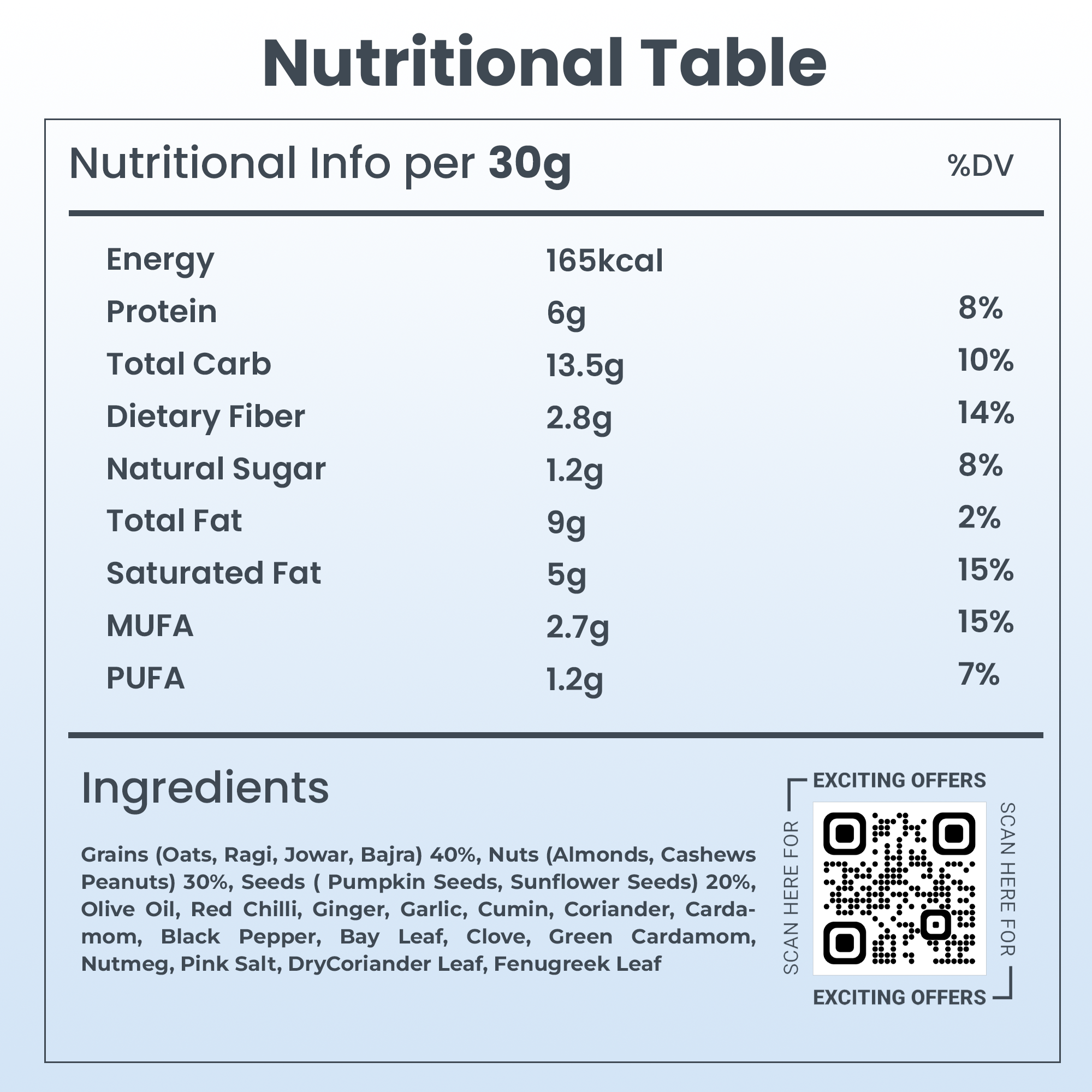 Nutri Rich Mixtures – Tandoori Masala