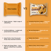 Oatmeal Cookies – Cinnamon & Raisins (40g)