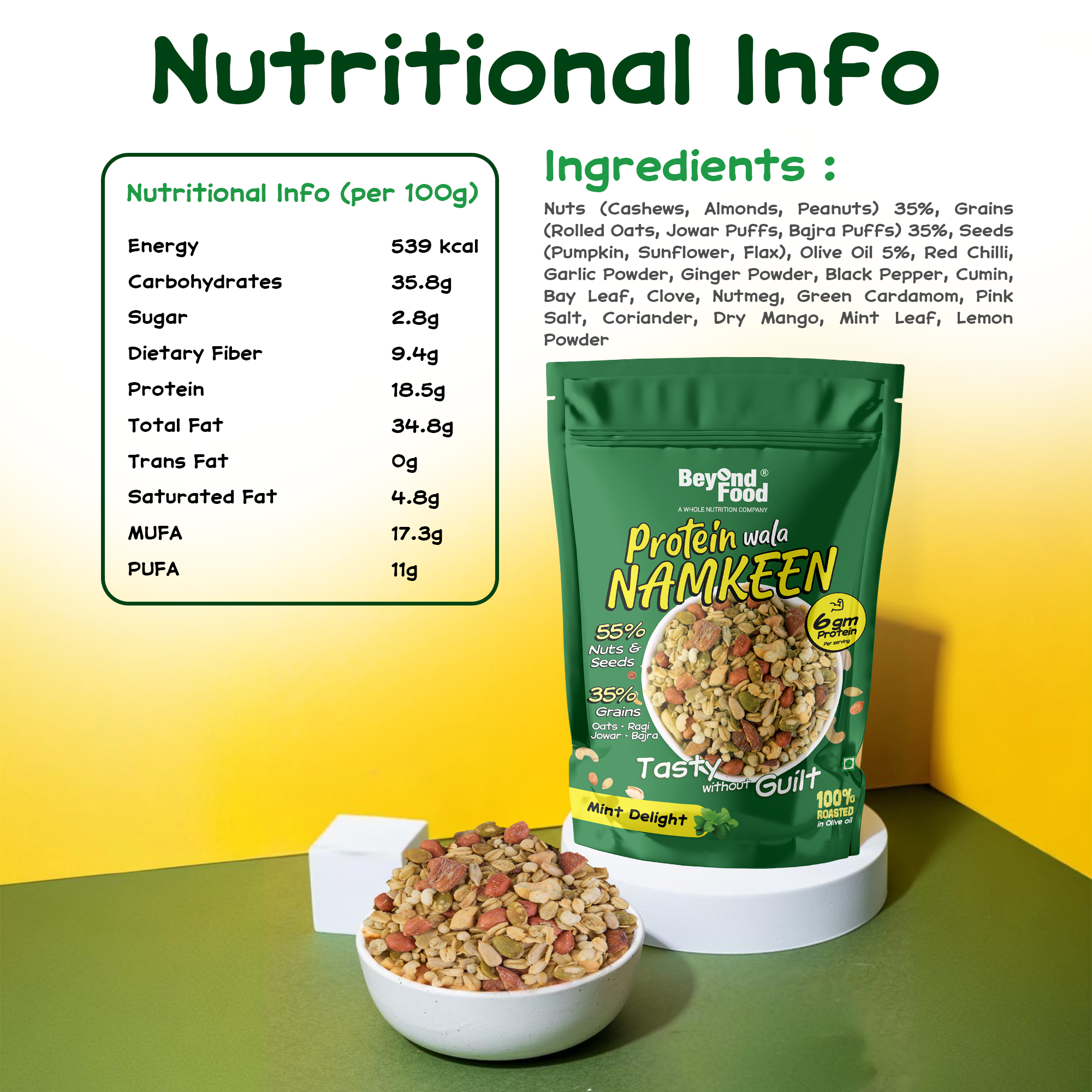  Nutritional info panel and ingredients list of Protein Wala Namkeen alongside product pack and bowl.