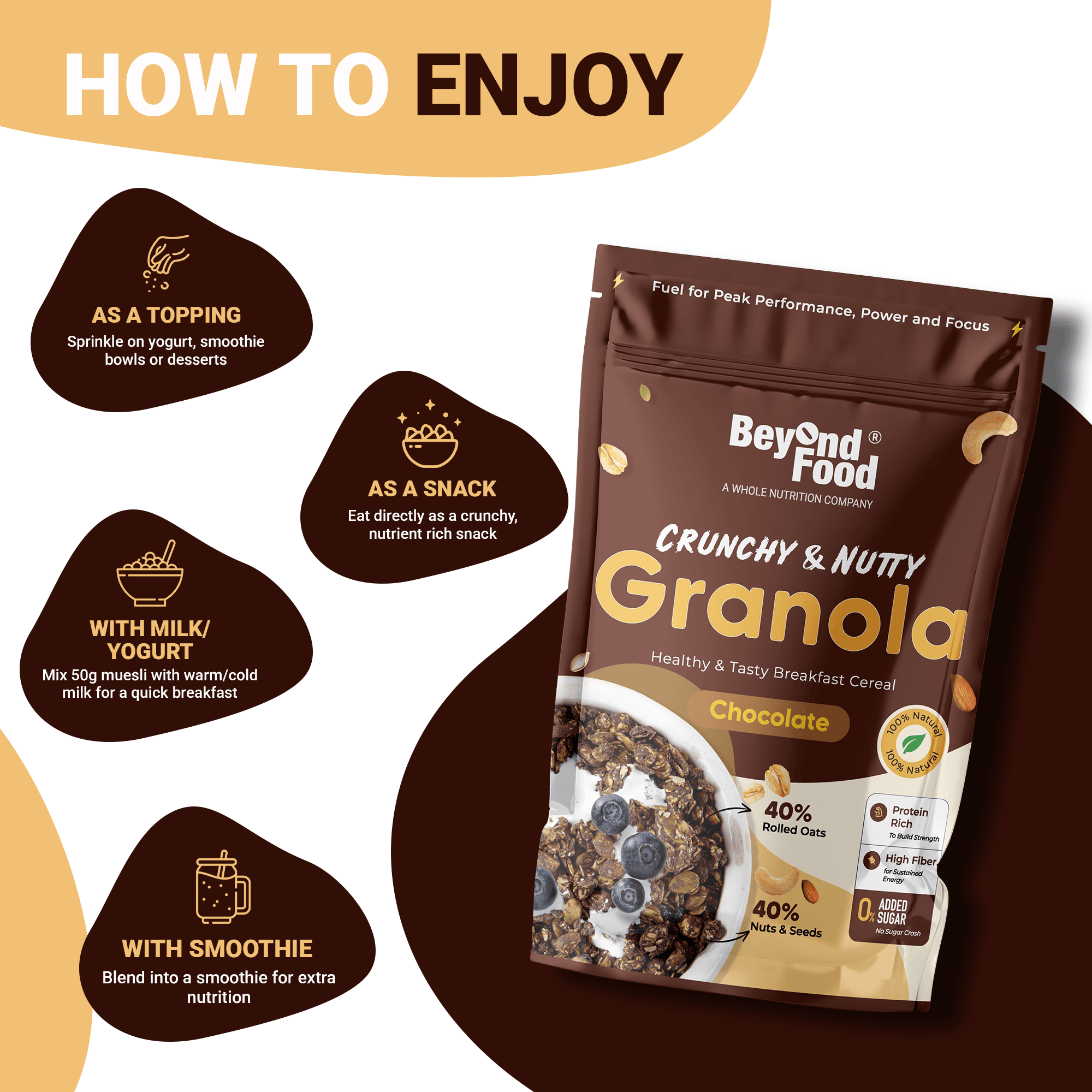 Beyond Food Crunchy & Nutty Granola Chocolate pack with illustrations showing how to enjoy it  as a topping, snack, with milk/yogurt, or in smoothies.