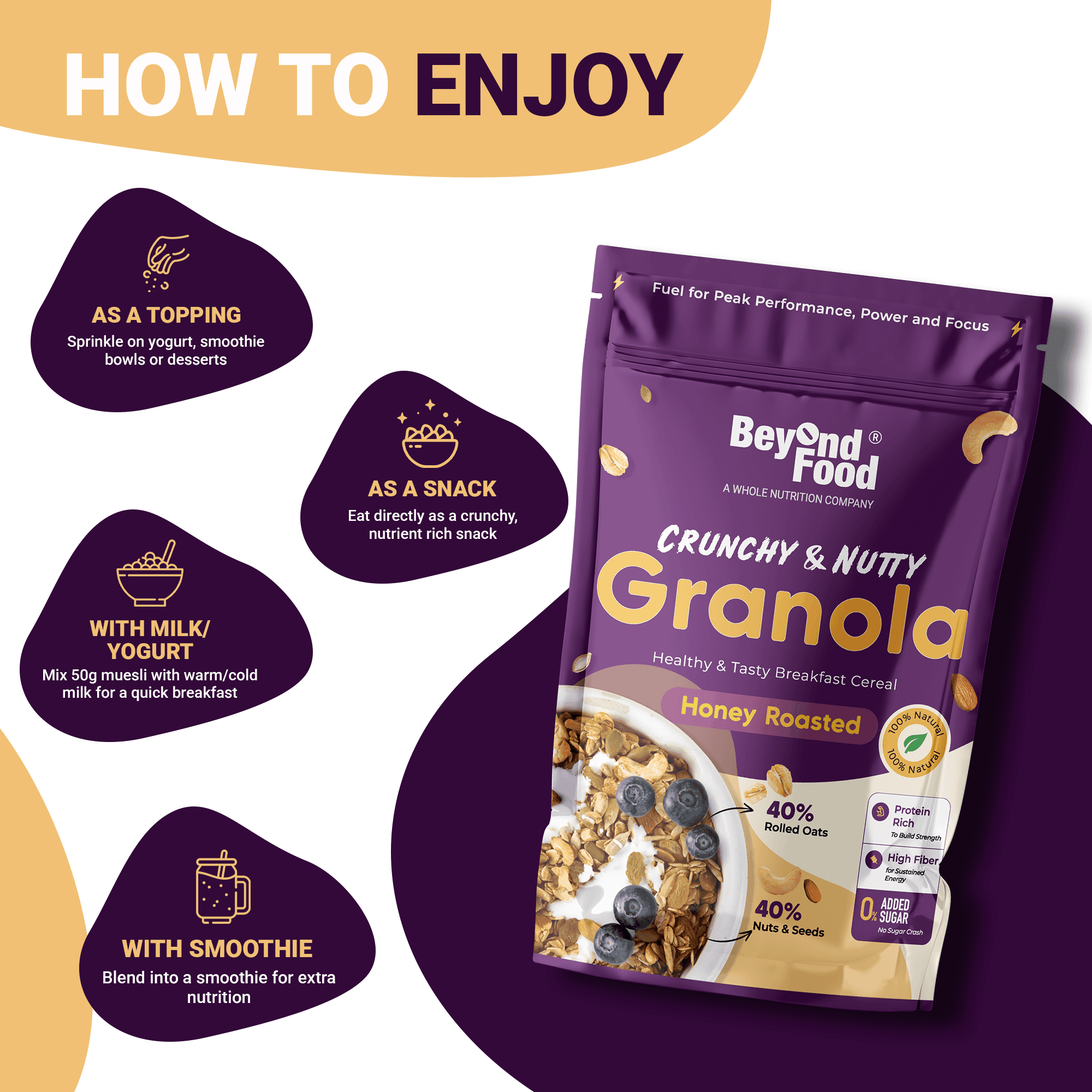 “Ways to enjoy Beyond Food Granola: as topping, with milk, as snack, or with smoothie.”