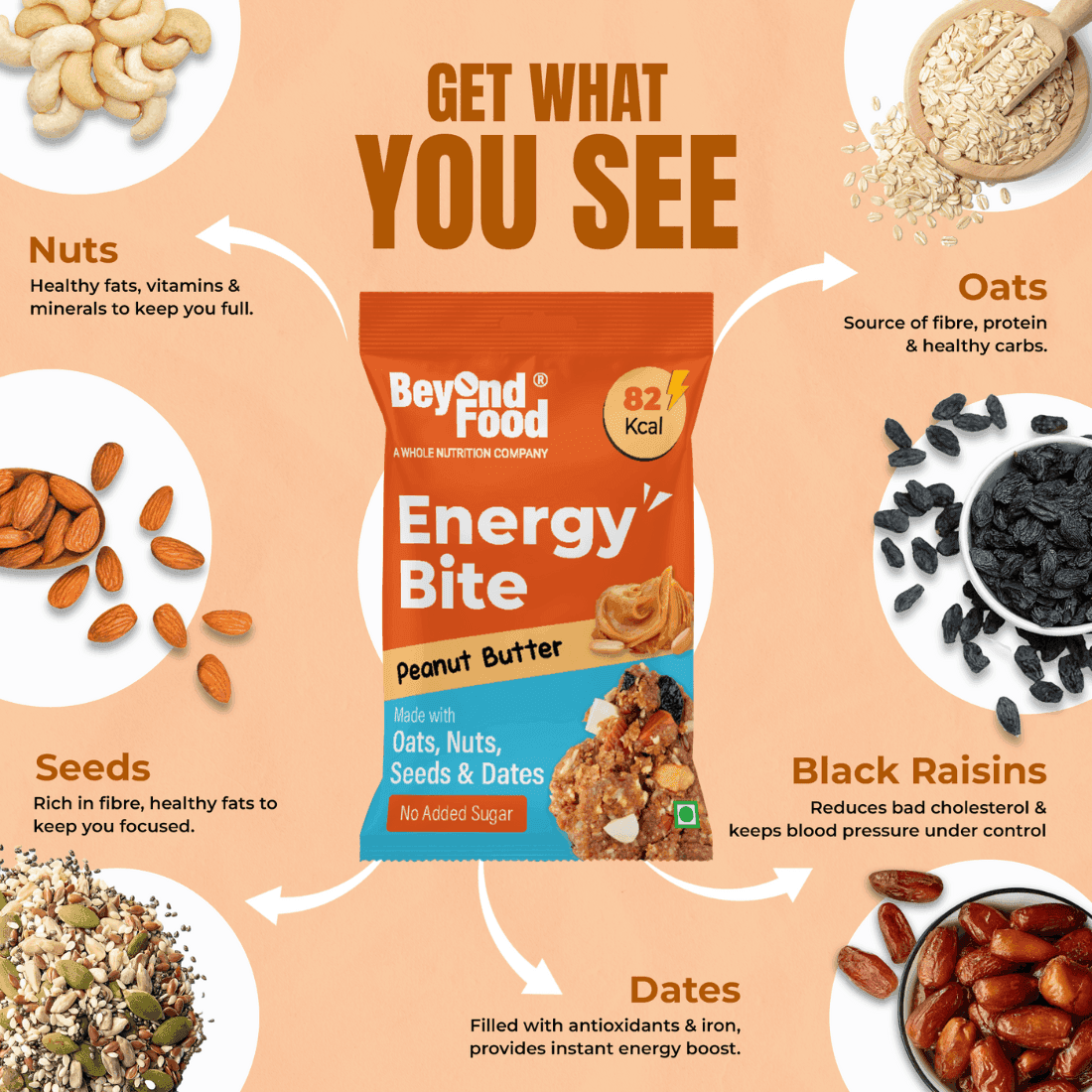 Energy Bites – Peanut Butter – Pack of 12