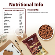 Salted Almonds